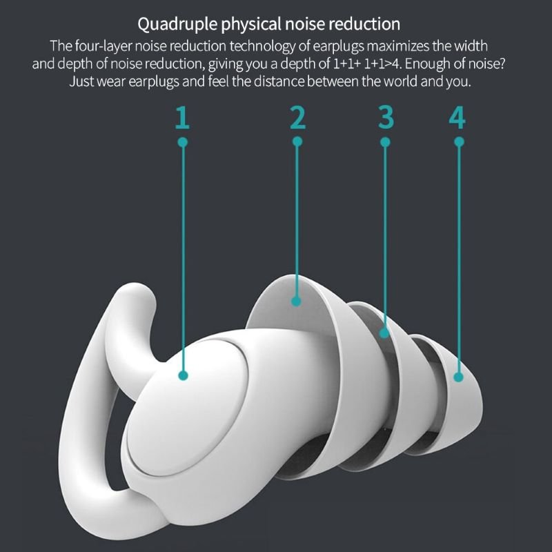 BowLift | NOCTURA – Soft Ear Plugs for Deep Sleep & Noise Reduction