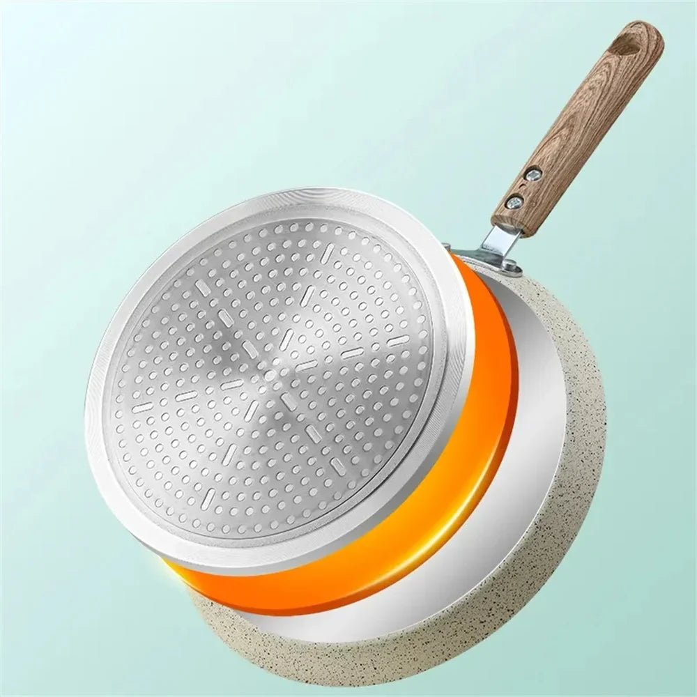 Non Stick Omelet Pan Pizza Cooking Induction Gas Stove Frying Pan | Bowlift