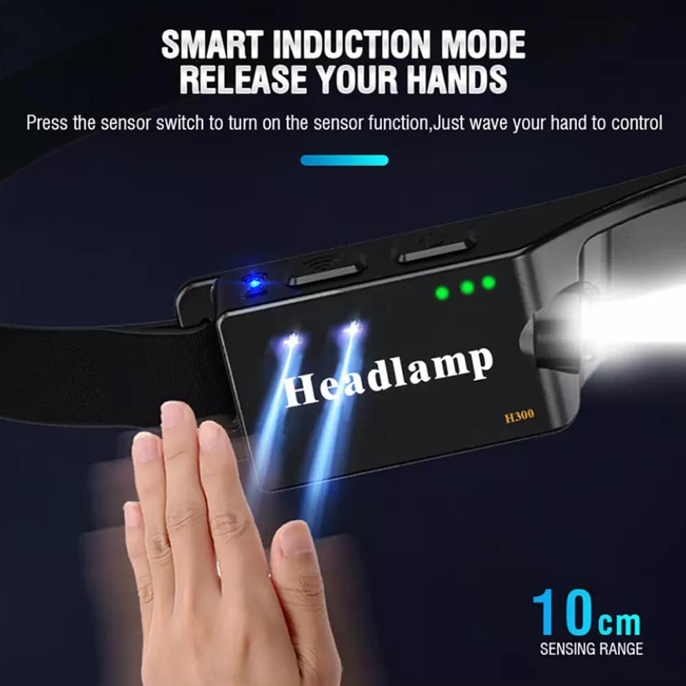 Headlamp (rechargeable) 3-in-1 COB LED waterproof with motion sensor | Bowlift