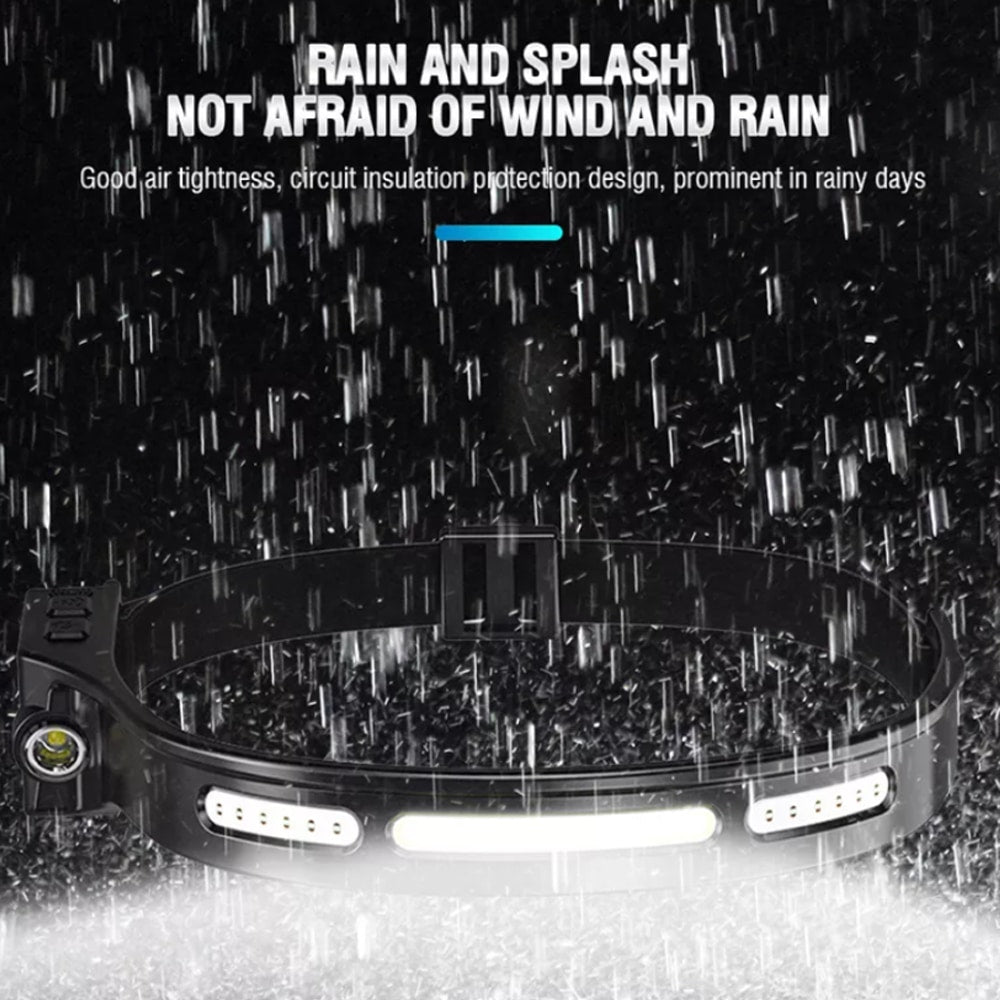 Headlamp (rechargeable) 3-in-1 COB LED waterproof with motion sensor | Bowlift