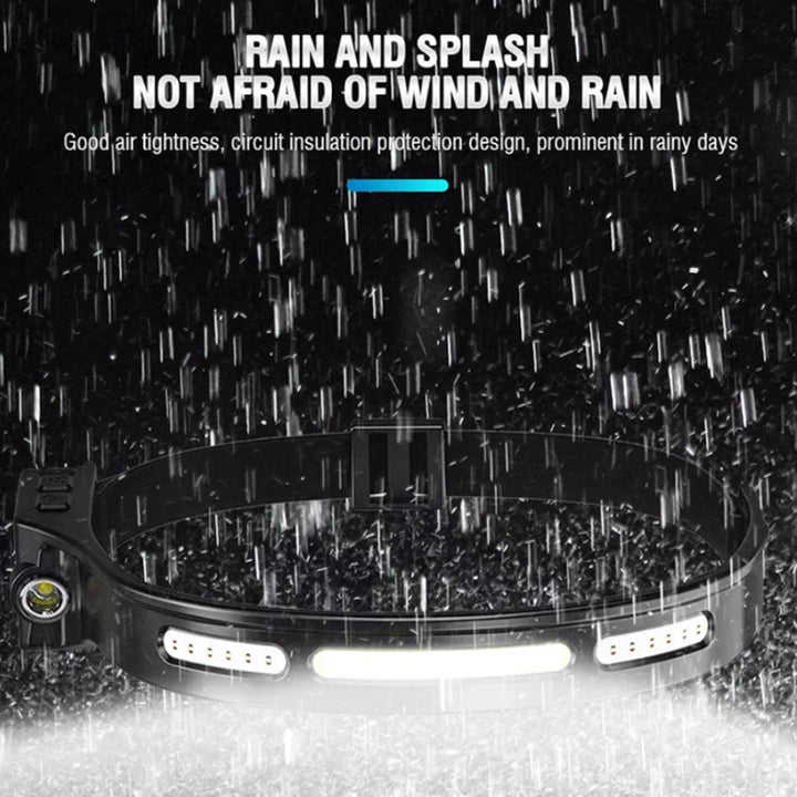 Headlamp (rechargeable) 3-in-1 COB LED waterproof with motion sensor | Bowlift