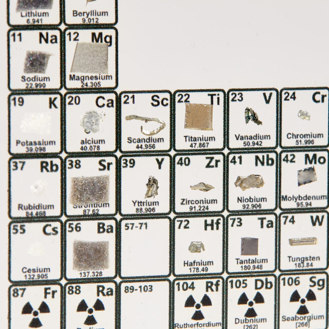 BowLift | Periodic Table Real Elements Display