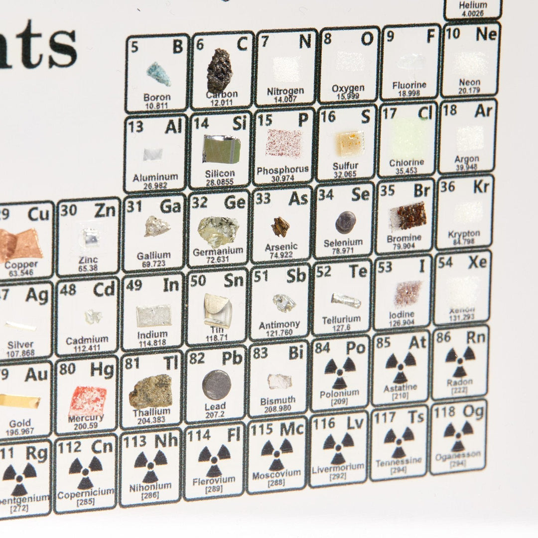 BowLift | Periodic Table Real Elements Display