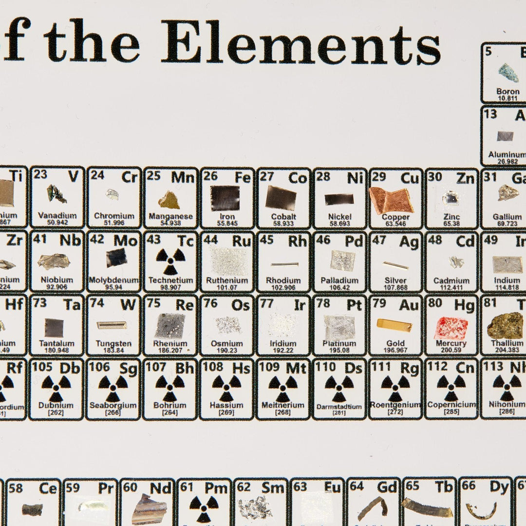 BowLift | Periodic Table Real Elements Display