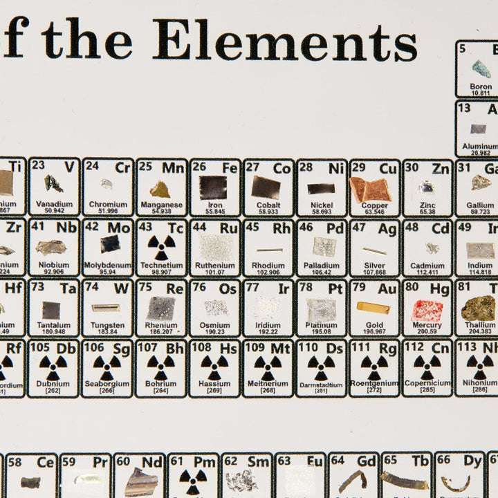 BowLift | Periodic Table Real Elements Display