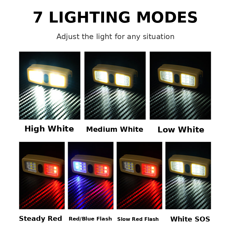 Rechargeable high-output bicycle rear light with dual-array LEDs and silicone mount Bowlift