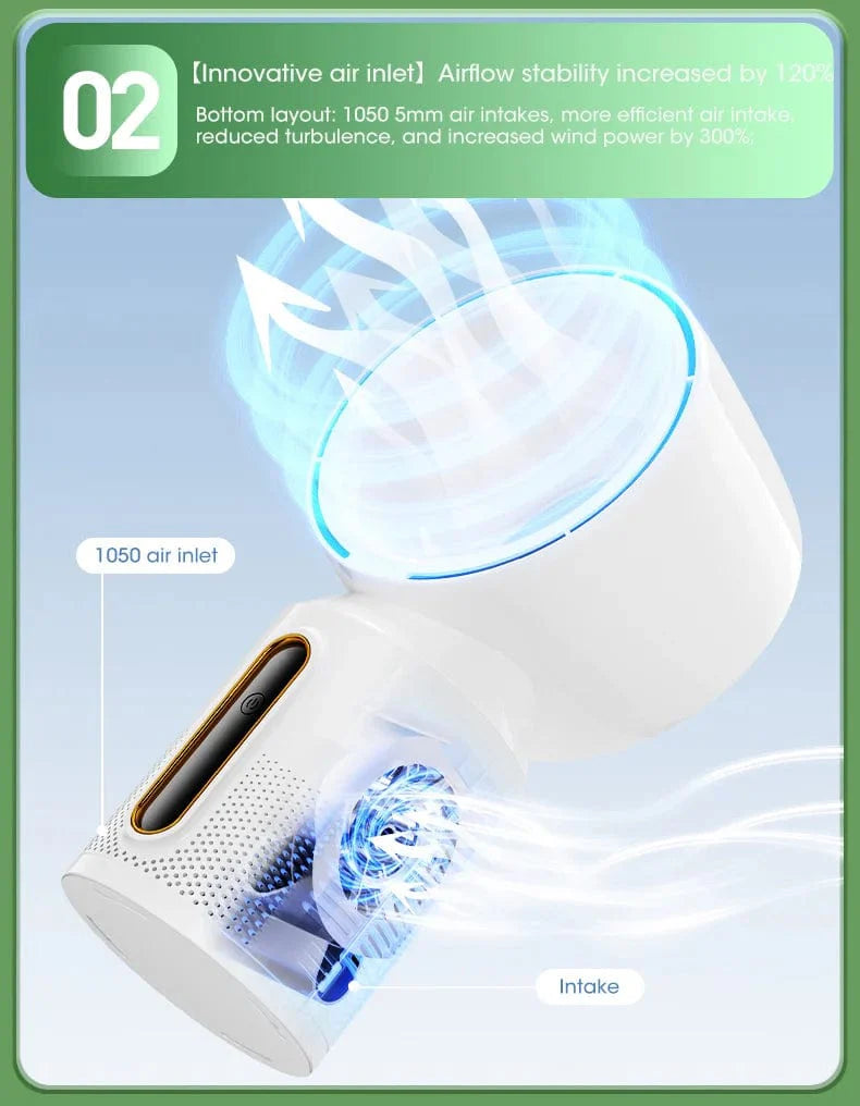 Desktop Bladeless Electric Fan Table Fan 5 Speed Tower Fan For Baby Cooler Air Conditioner USB Rechargeable Cooler Fan | Bowlift