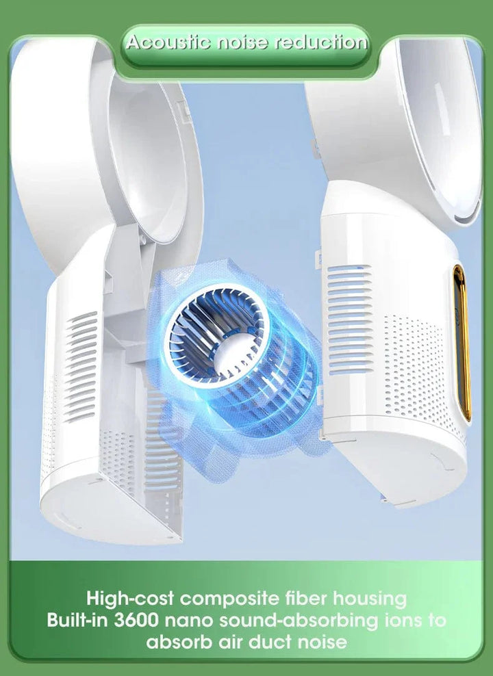 Desktop Bladeless Electric Fan Table Fan 5 Speed Tower Fan For Baby Cooler Air Conditioner USB Rechargeable Cooler Fan | Bowlift