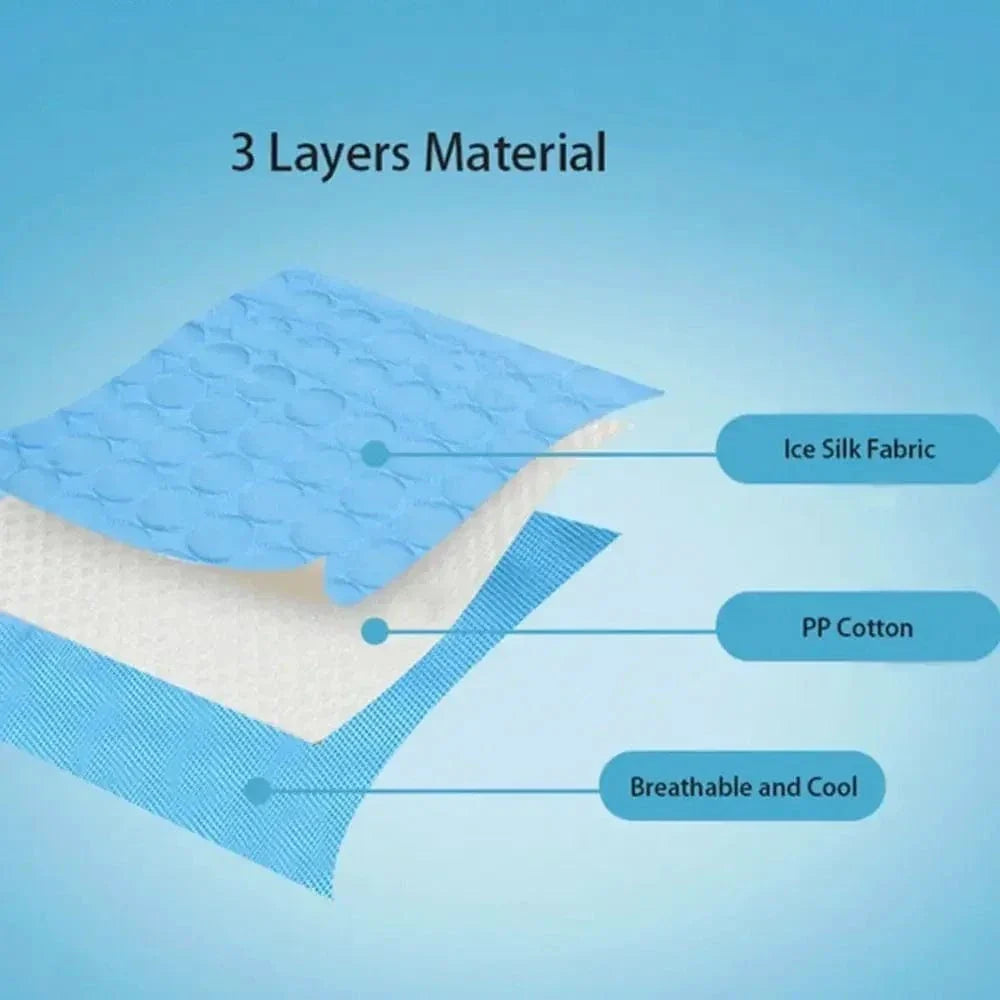Dog Cooling Pad Ice Silk Fabric Self Cooling Gel Breathable Washable Summer Pet Mat for Dogs Cats Sofa Kennel Bed Comfortable La | Bowlift