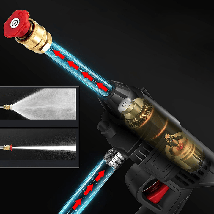 BowLift | CLEANBURST – Portable Electric High-Pressure Cleaner with Foam Bottle & Dual Nozzles