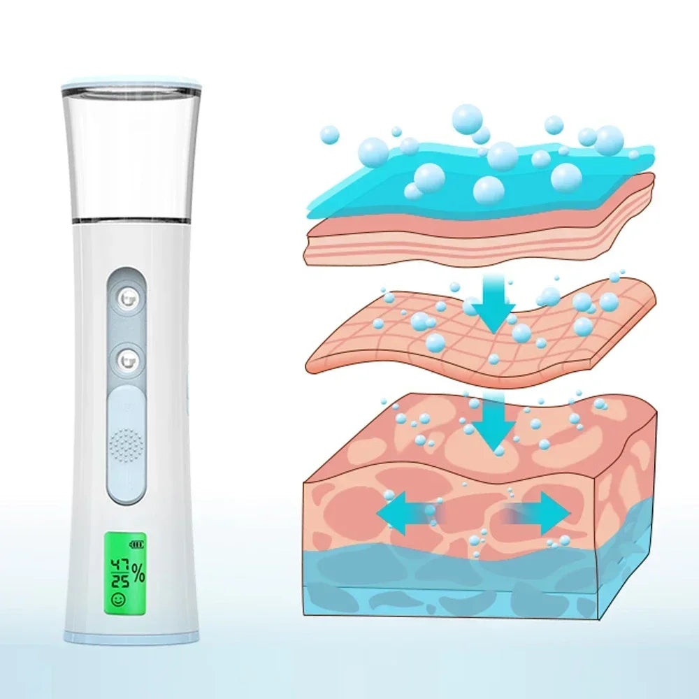 BowLift | Portable Hydrating Skin Mist Spray