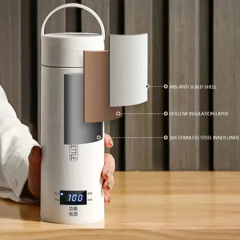 Portable Stainless Steel Electric Kettle Travel Boiler with Thermal Cup | Bowlift