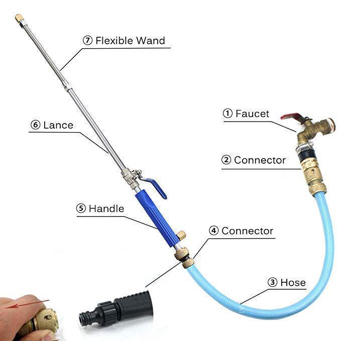 BowLift | High-Pressure Washer Jet Gun