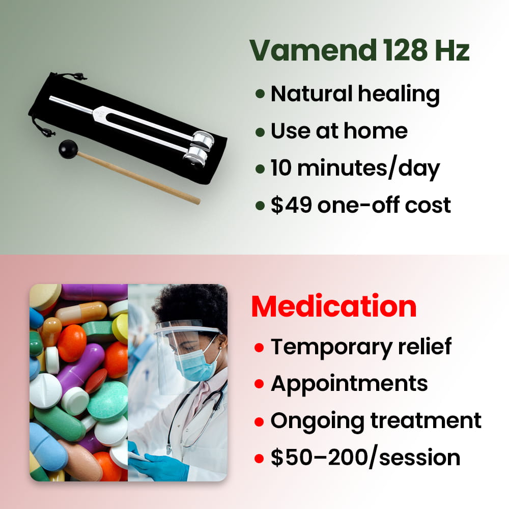 VibeTherapy - Geavanceerd Geluidstherapie Apparaat Bowlift