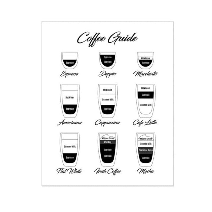 But First Coffee - Canvas Wall Art Painting | Bowlift