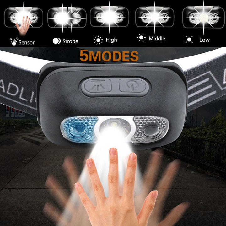 Mini Powerful LED Motion Sensor Headlamp | Bowlift