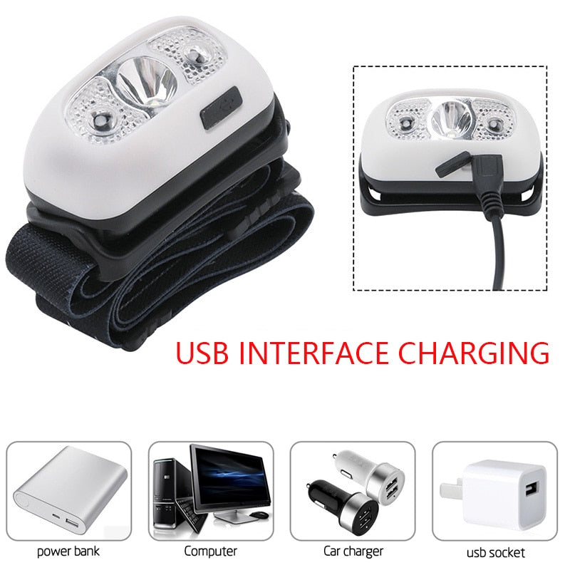 Mini Powerful LED Motion Sensor Headlamp | Bowlift