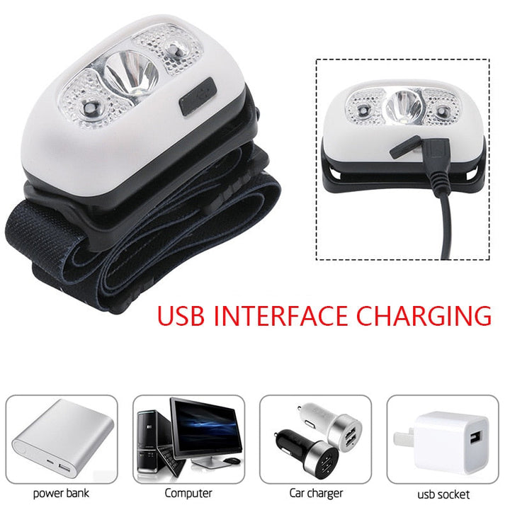 Mini Powerful LED Motion Sensor Headlamp | Bowlift