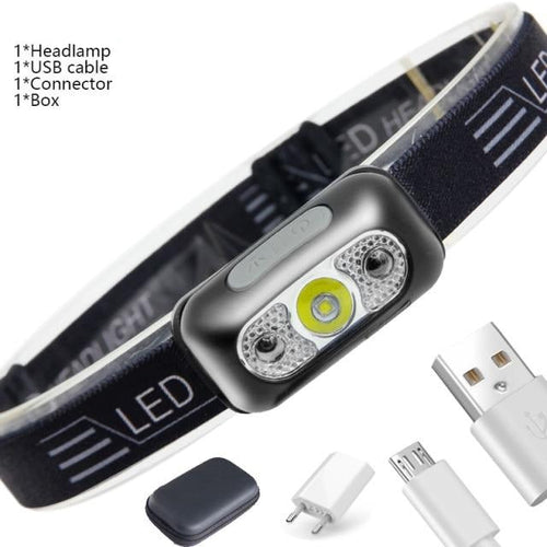Mini Powerful LED Motion Sensor Headlamp | Bowlift