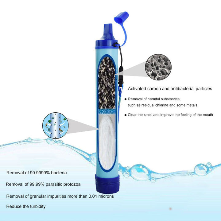 Outdoor Hiking Survival Portable Water Purifier | Bowlift