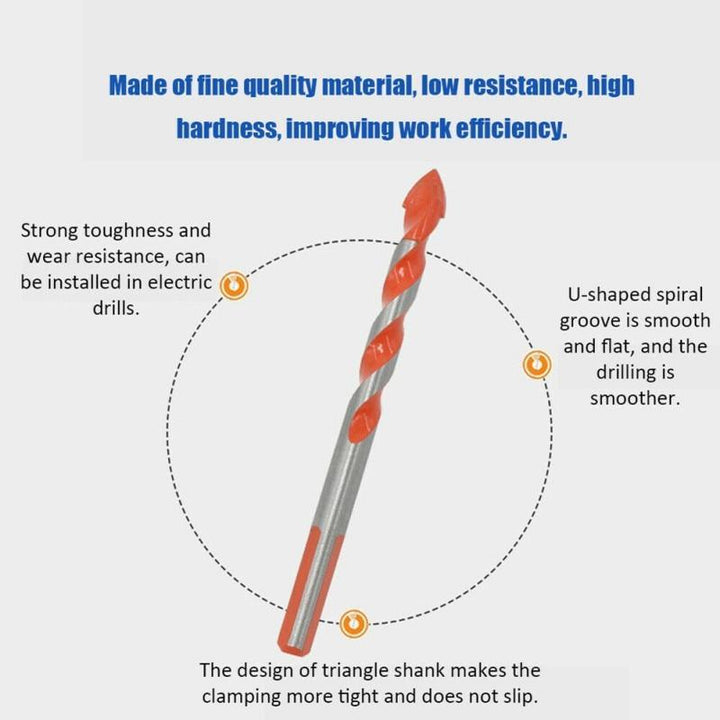 Ultimate Punching Drill Bits | Bowlift