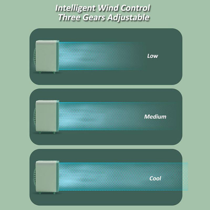 Rechargeable Water Cooled Air Conditioner | Bowlift