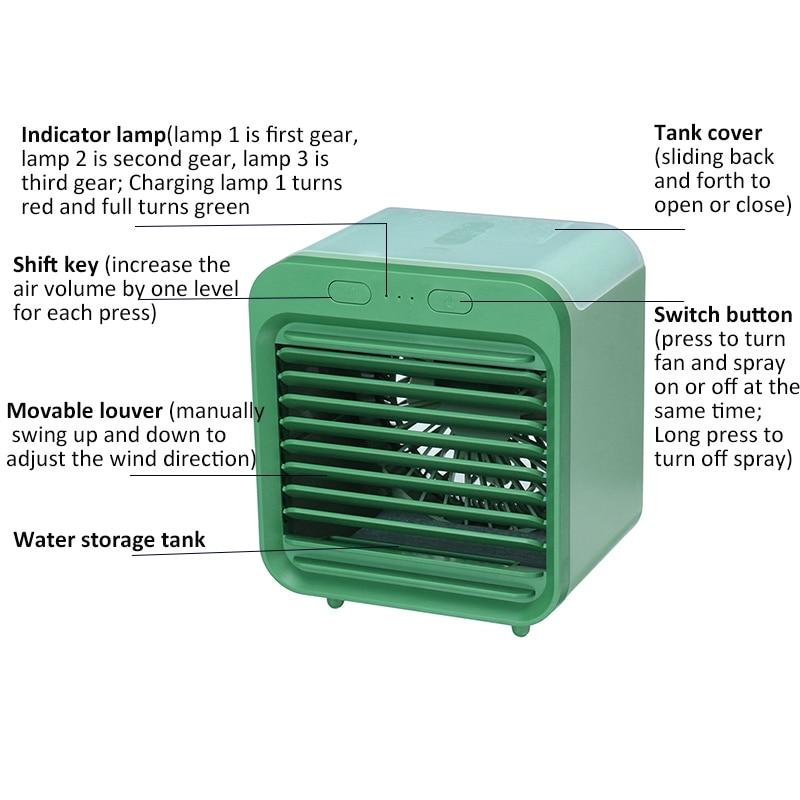Rechargeable Water Cooled Air Conditioner | Bowlift
