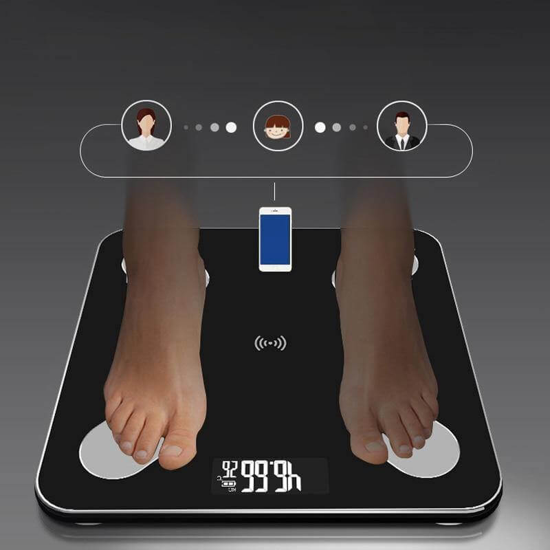 Smart Wireless Body Composition Analyzer | Bowlift