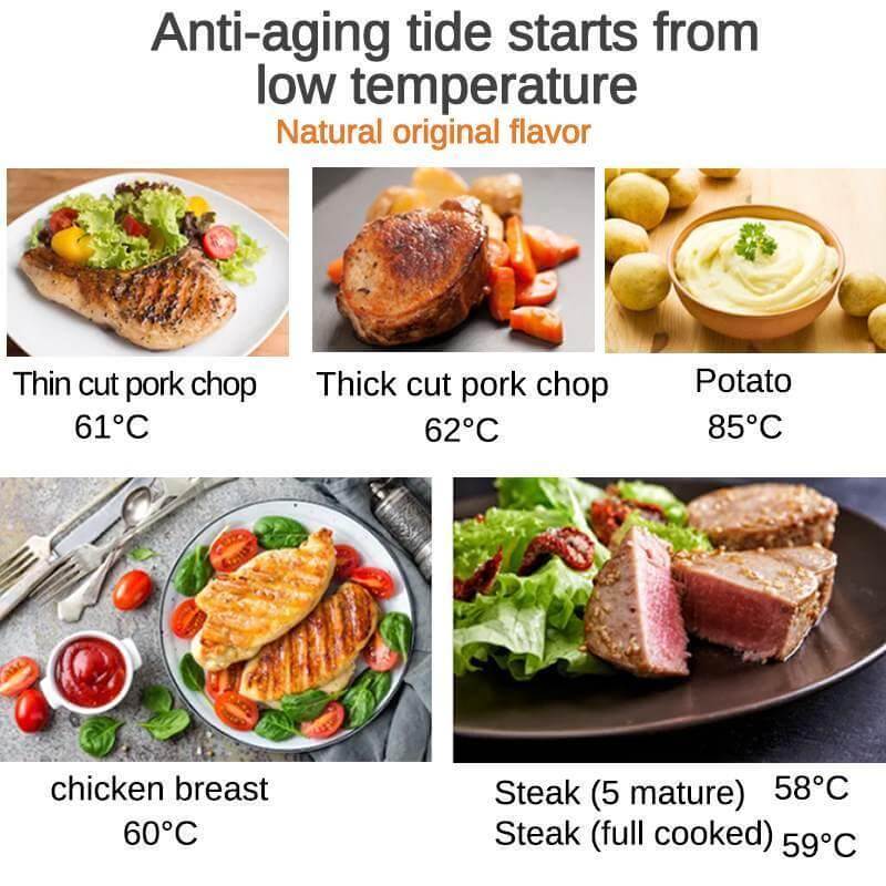 BowLift | Sous Vide Digital Screen Temperature&Time Control