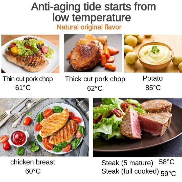 BowLift | Sous Vide Digital Screen Temperature&Time Control