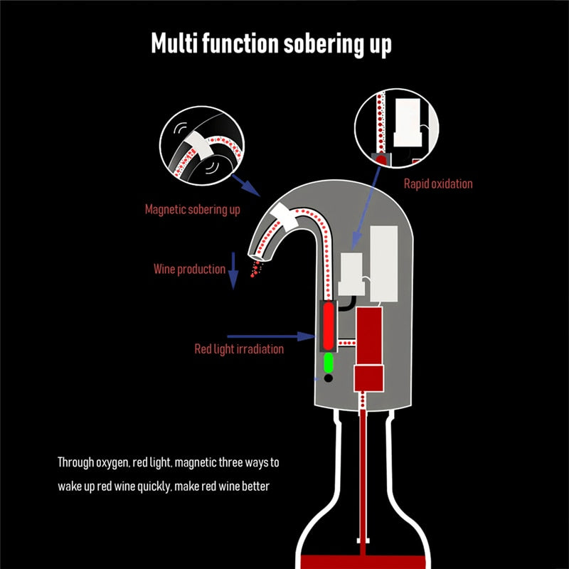 BowLift | Elegant Smart Electric Automatic Drink Dispenser