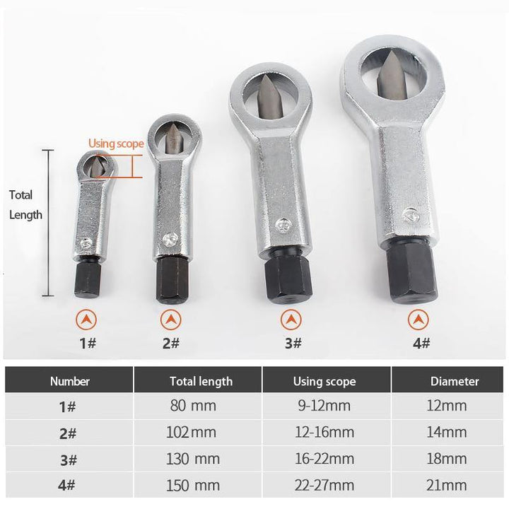 Manual Pressure Nut Remover Tool | Bowlift