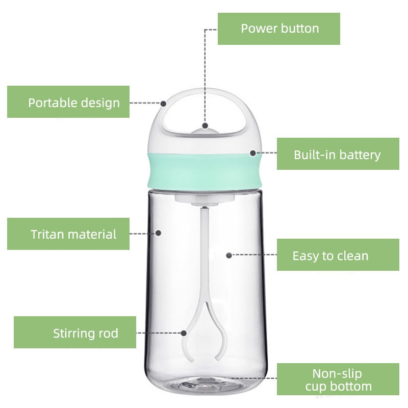BowLift | Automatic Stirring Smart Shaker Bottle