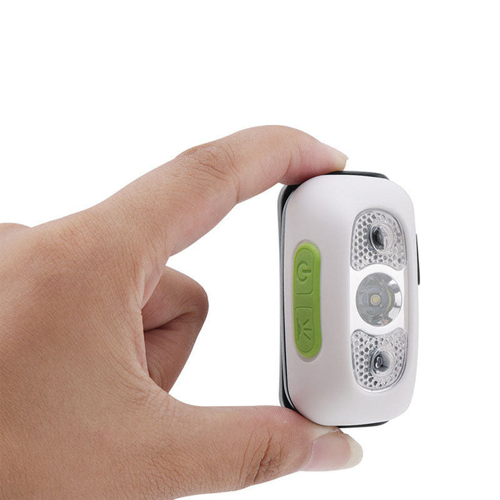 Mini Powerful LED Motion Sensor Headlamp | Bowlift