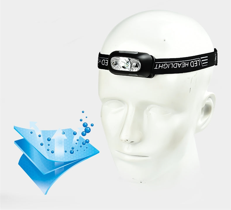 Mini Powerful LED Motion Sensor Headlamp | Bowlift