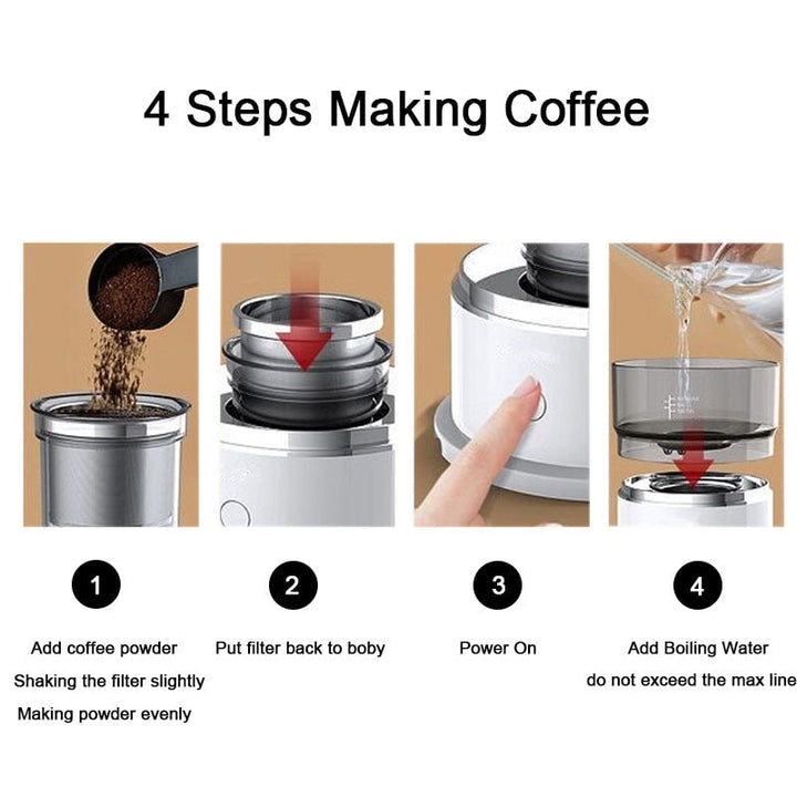 BowLift | Smart Automatic Brewing Mini Coffee Maker