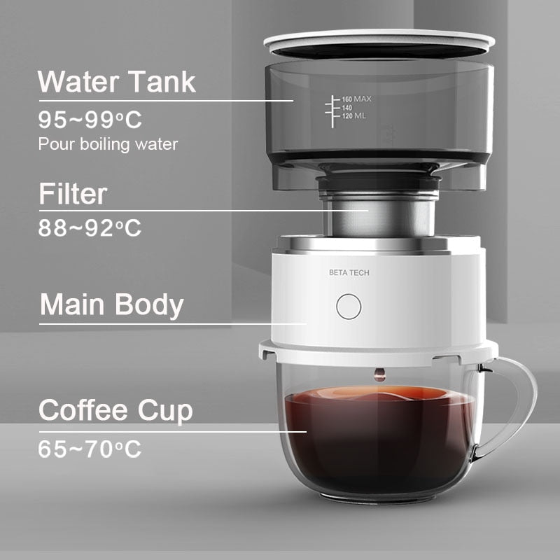 BowLift | Smart Automatic Brewing Mini Coffee Maker
