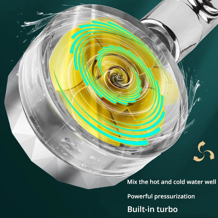 BowLift | AquaRail Powerful Water Flow