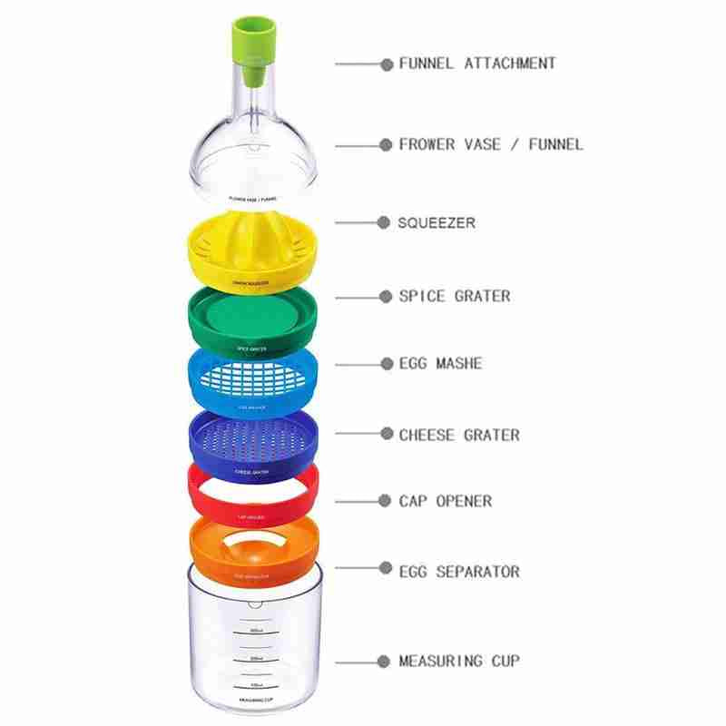 BowLift | 8in1 Multi-Purpose  Kitchen Helper Tool