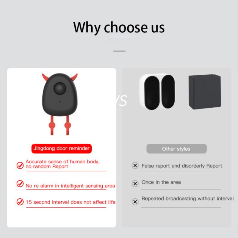 Cartoon Elf Sensor Voice Reminder Key Hook | Bowlift