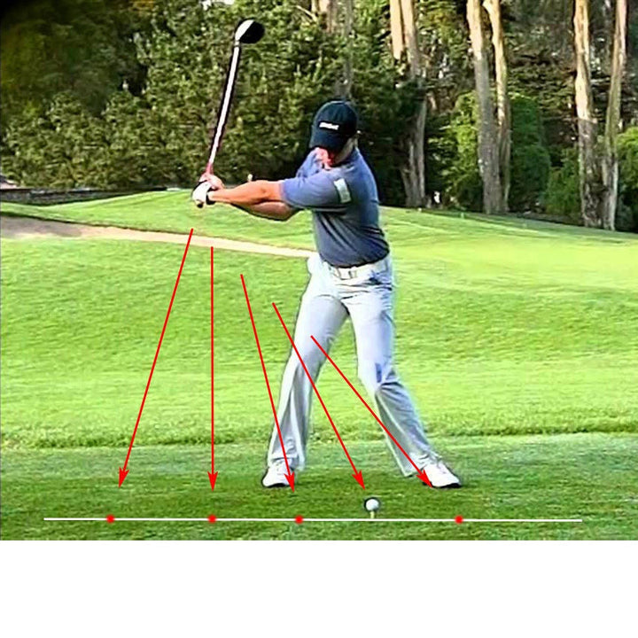 Laser Golf Training Tool | Bowlift