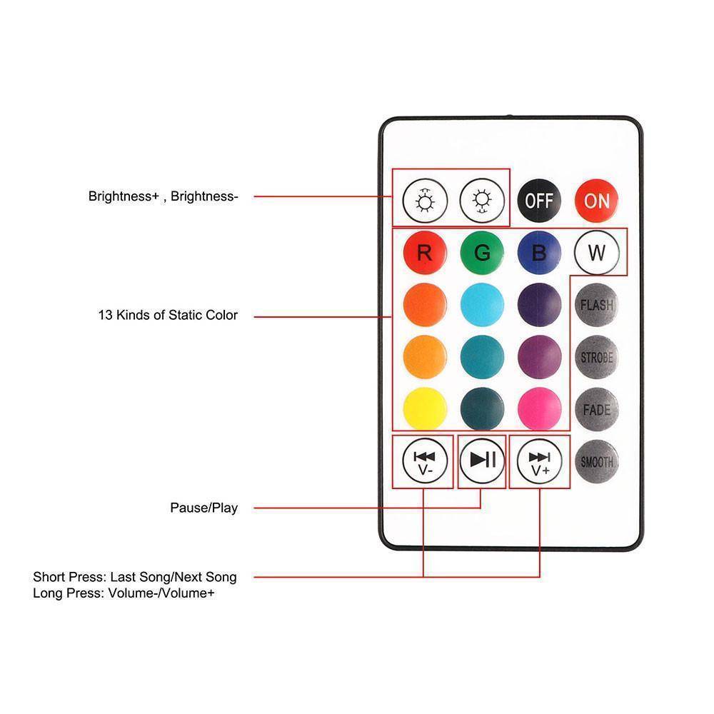 BowLift | Wireless Bluetooth Music Bulb Light Loudspeaker - 12w LED Speaker Color-changing
