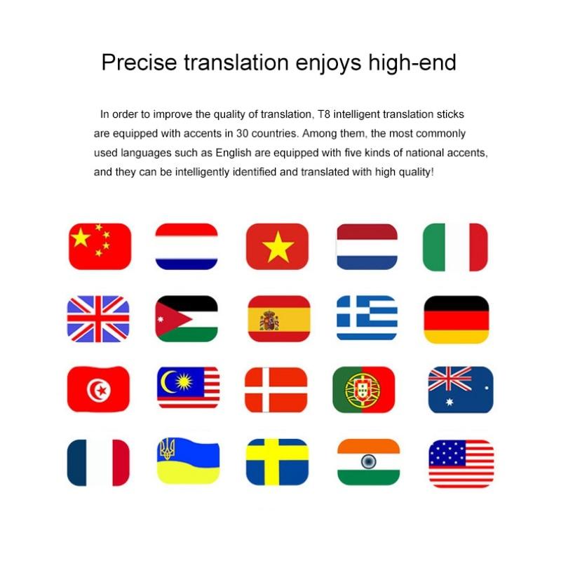 Multi-Language Portable Smart Voice Translator | Bowlift