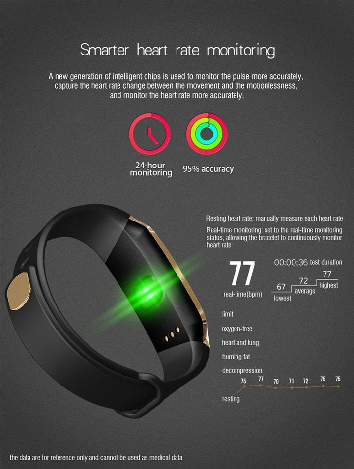 BowLift | Fitband Smart Watch Waterproof Blood Pressure Oxygen Heart Rate Monitor Sport Bracelet