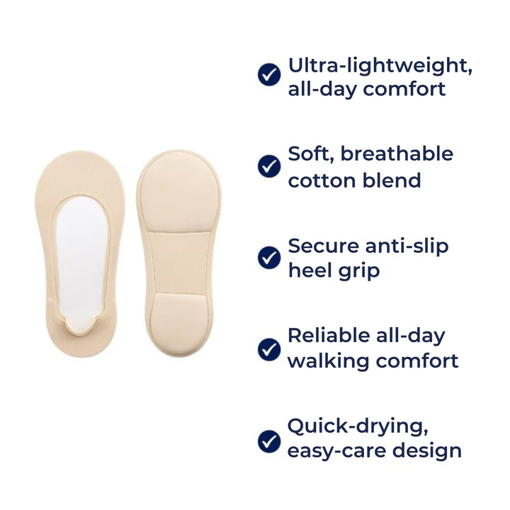 Show Padded Socks – Shock Absorbing Comfort – Breathable Cotton Cushion – Anti-Slip Heel – Women All-Day Walking Relief Bowlift