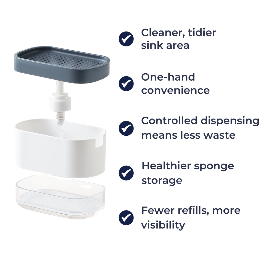 Compact Non-Slip – Silicone Base Easy Clean – Kitchen Sink Organisation Bowlift