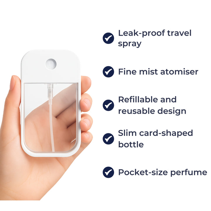 Leak-Proof Fine Mist Refillable – Compact Card-Shape for Perfume & Sanitiser Bowlift