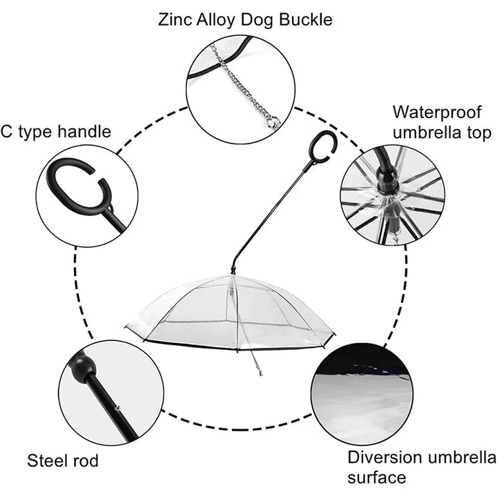 BowLift | WALKDRY Clear – Wind-Resistant Pet Umbrella with Quick-Clip Leash