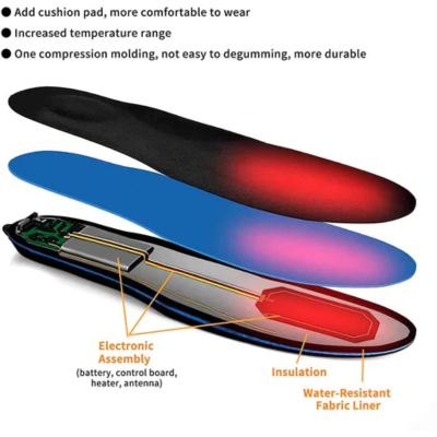 BowLift | Rechargeable Heated Insoles - Aurora