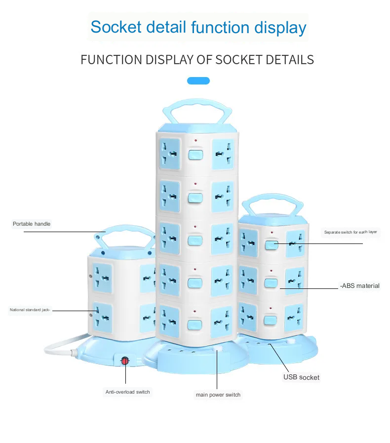 Tower Design Surge Protector Vertical Power Strip | Bowlift
